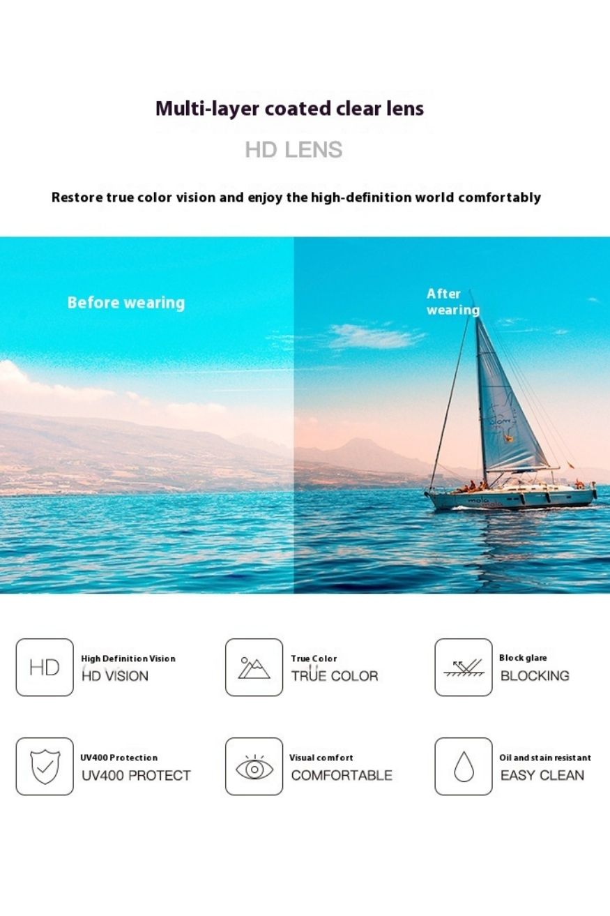 A.A.Y CORE — Wellington HD Sunglasses, Yiwu Cujia Trade Co., Ltd