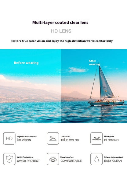 A.A.Y CORE — Wellington HD Sunglasses, Yiwu Cujia Trade Co., Ltd