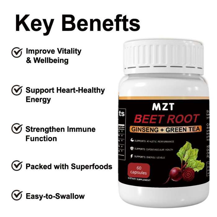 Beet Root Extract Capsules 8550mg - Green Tea - Red Spinach -Ginseng - 3 Months Supply