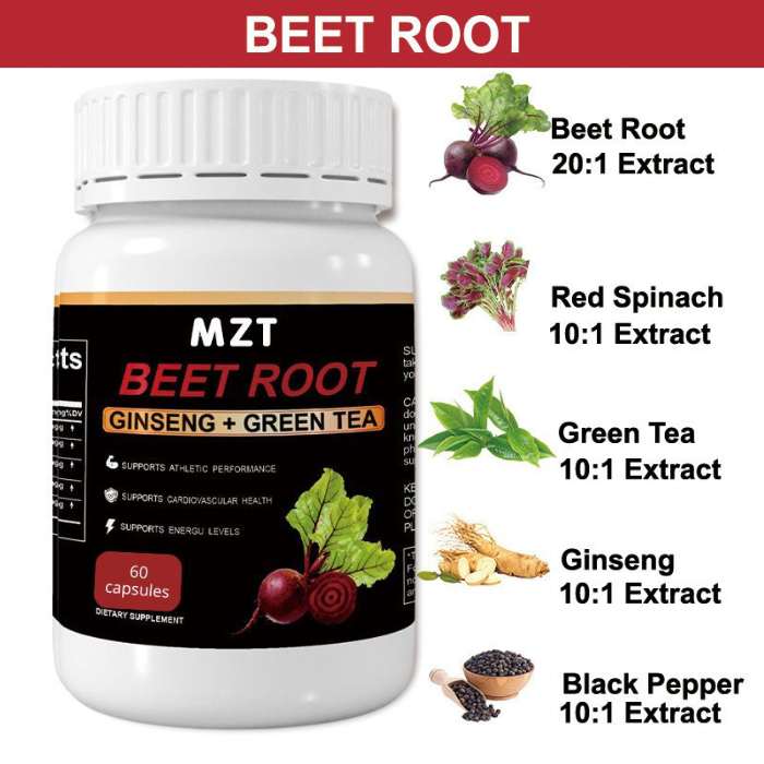 Beet Root Extract Capsules 8550mg - Green Tea - Red Spinach -Ginseng - 3 Months Supply