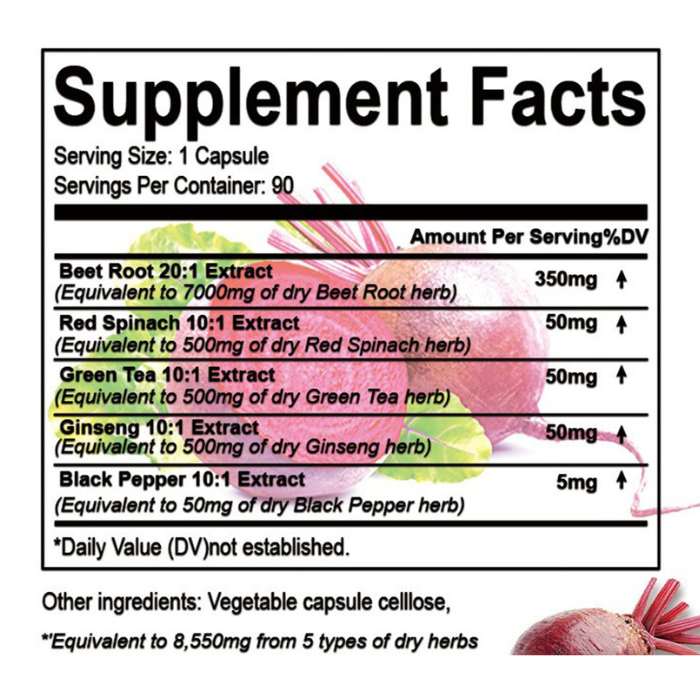 Beet Root Extract Capsules 8550mg - Green Tea - Red Spinach -Ginseng - 3 Months Supply