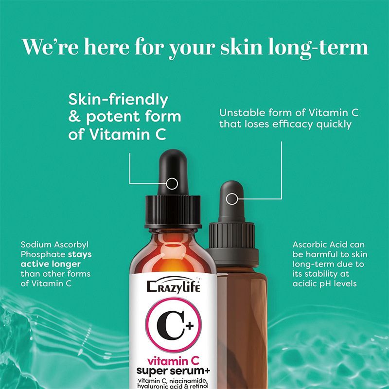 Botanical Vitamin C Hydrating & Moisturizing Facial Serum, BuckyDrop