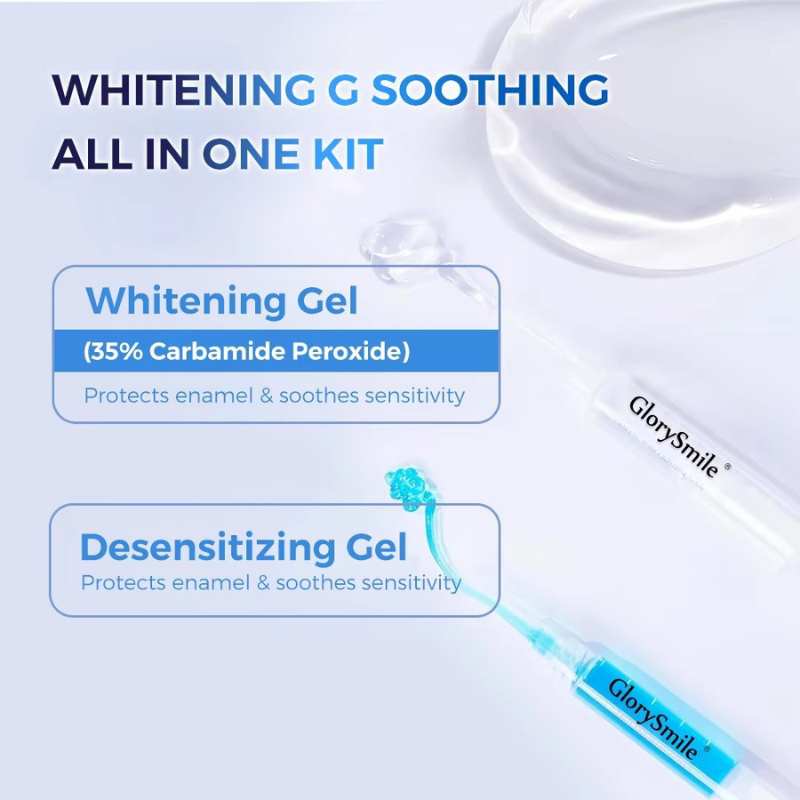 GlorySmile Teeth Whitening Kit with LED Light, BuckyDrop