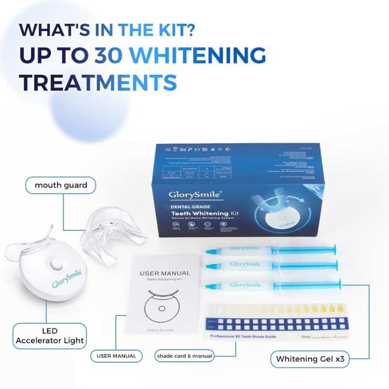 GlorySmile Teeth Whitening Kit with LED Light, BuckyDrop