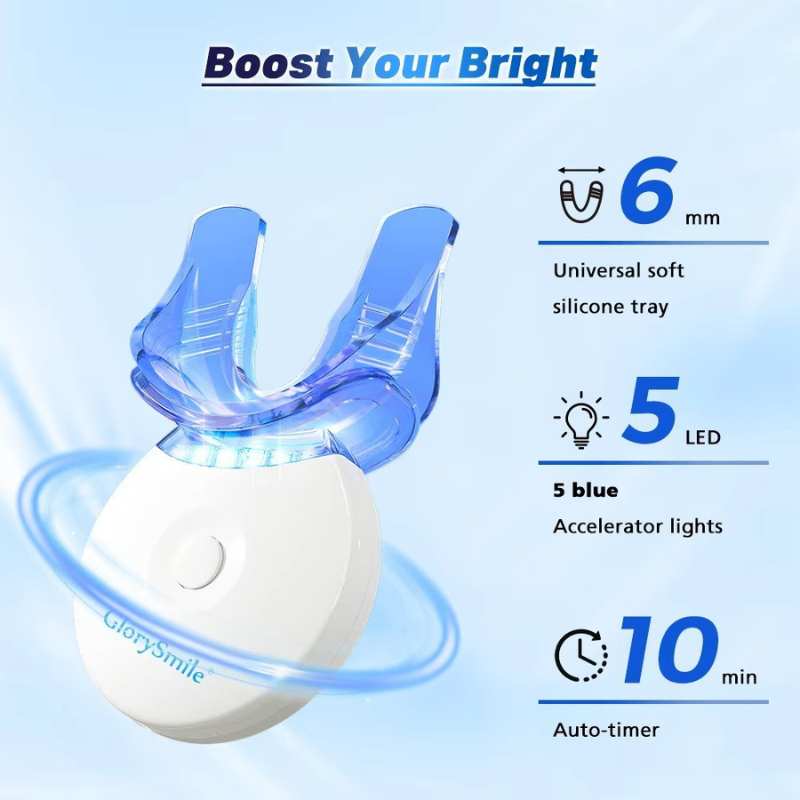GlorySmile Teeth Whitening Kit with LED Light, BuckyDrop