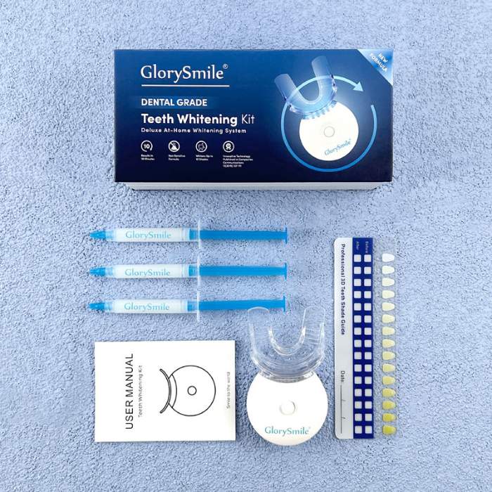 GlorySmile Teeth Whitening Kit with LED Light, BuckyDrop