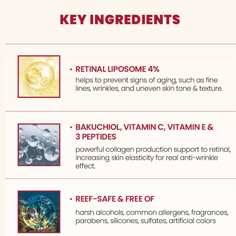 K-SECRET SEOUL 1988 Eye Cream -Retinal Liposome 4% + Fermented Bean, BuckyDrop 