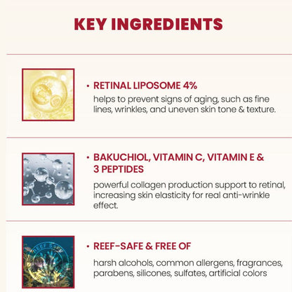 K-SECRET SEOUL 1988 Eye Cream -Retinal Liposome 4% + Fermented Bean, BuckyDrop 
