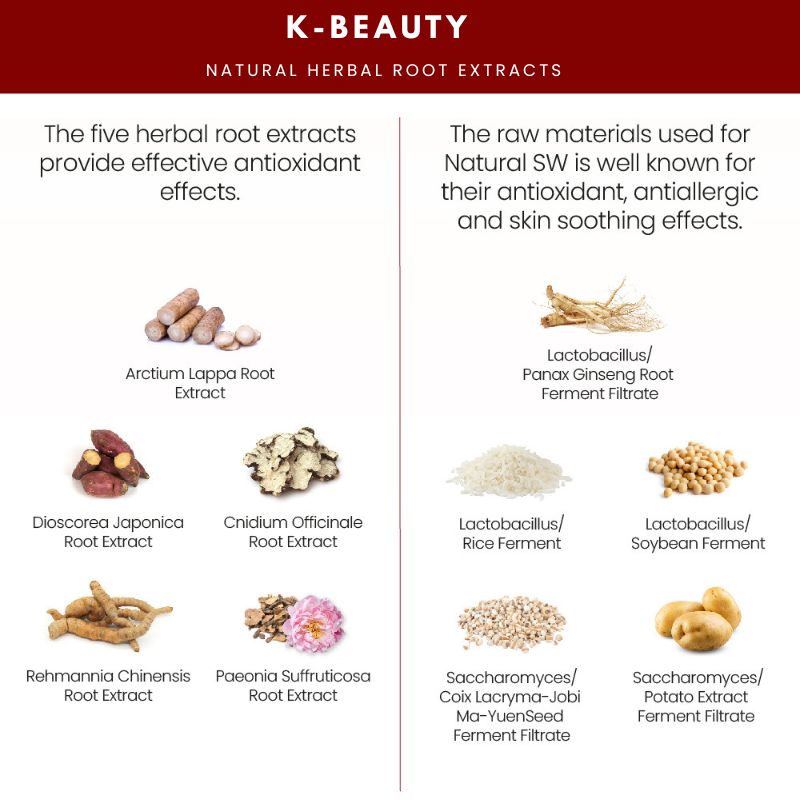 K-SECRET SEOUL 1988 Eye Cream -Retinal Liposome 4% + Fermented Bean, BuckyDrop 
