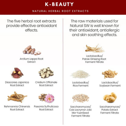K-SECRET SEOUL 1988 Eye Cream -Retinal Liposome 4% + Fermented Bean, BuckyDrop 