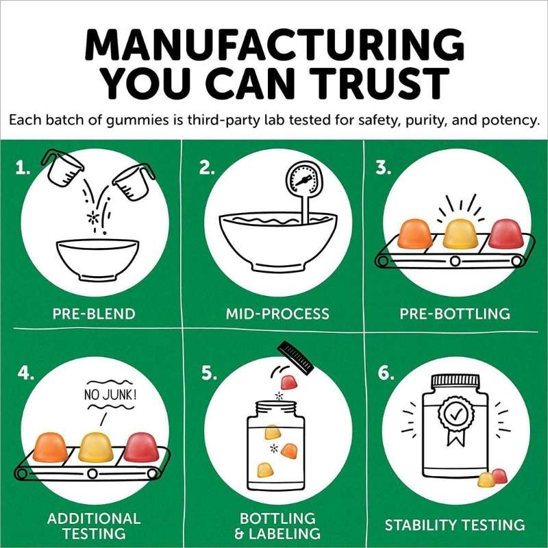 Kids Multivitamin with Omega-3 - Clean Label, Heyang Industrial Co., Ltd