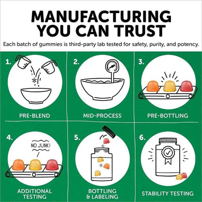 Kids Multivitamin with Omega-3 - Clean Label, Heyang Industrial Co., Ltd