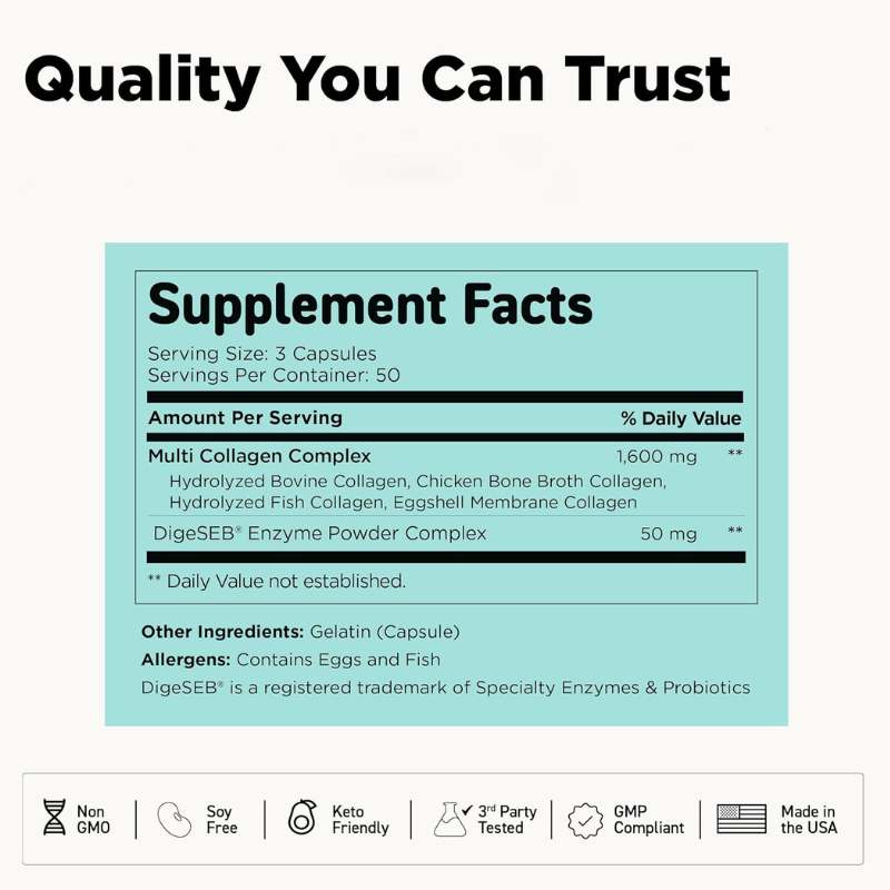 Multi‑Collagen Complex – Advanced 4‑Source Formula, BuckyDrop
