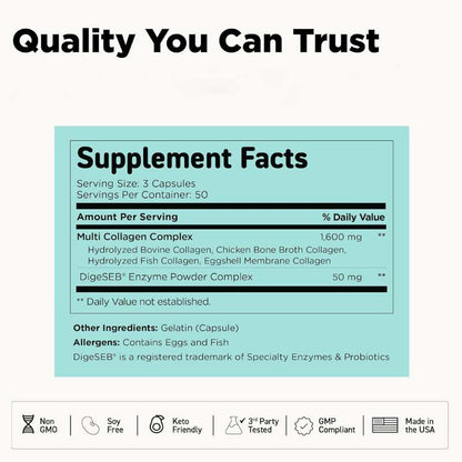 Multi‑Collagen Complex – Advanced 4‑Source Formula, BuckyDrop
