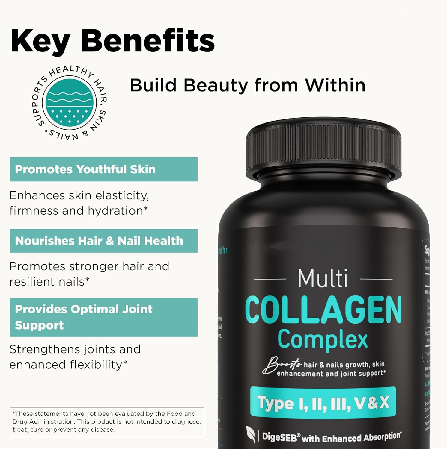 Multi‑Collagen Complex – Advanced 4‑Source Formula, BuckyDrop