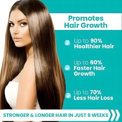 NMN Hair Reboost Rejuvenation Roller with Hyaluron, Heyang Industrial Co., Ltd