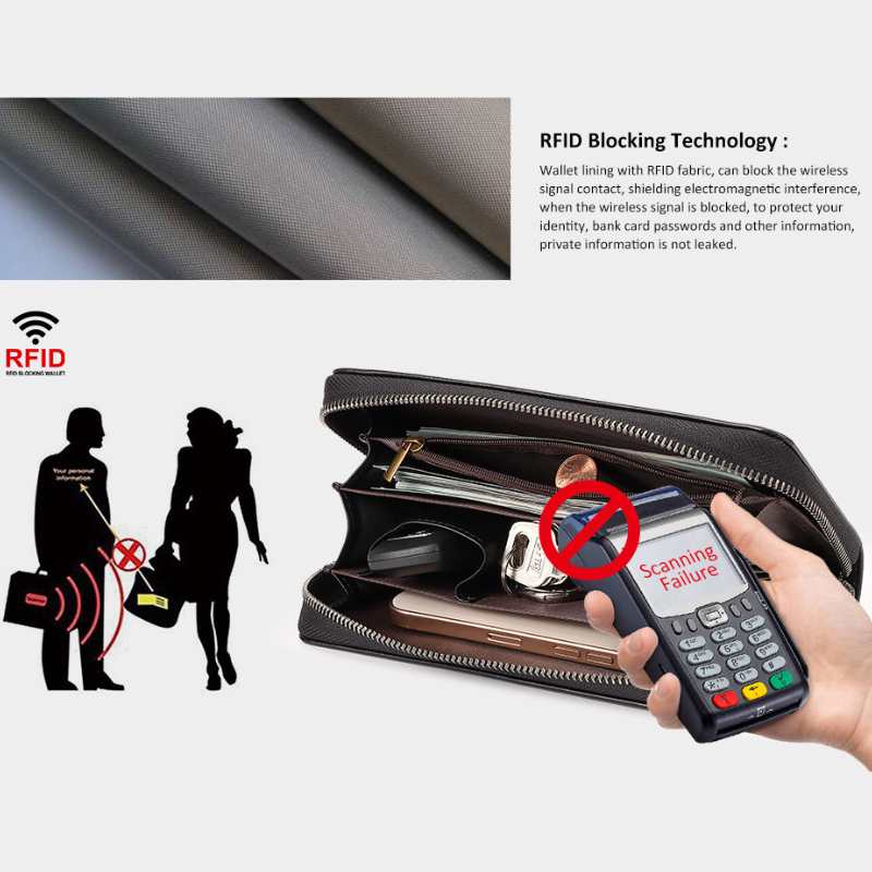Premium Leather Wallet – RFID‑Secure & Large Capacity, BuckyDrop