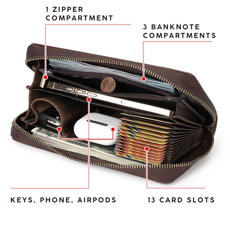 Premium Leather Wallet – RFID‑Secure & Large Capacity, BuckyDrop