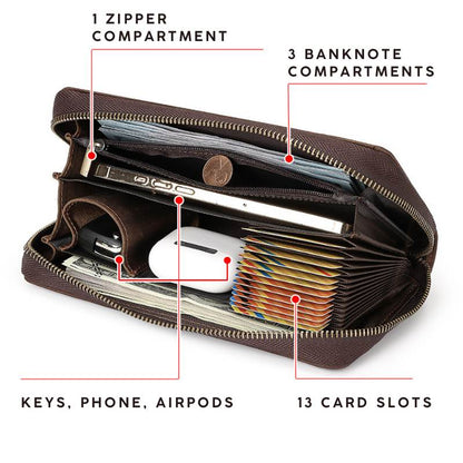 Premium Leather Wallet – RFID‑Secure & Large Capacity, BuckyDrop