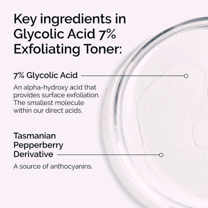 The Ordinary Glycolic Acid 7% Exfoliating Toner 240ml, BuckyDrop
