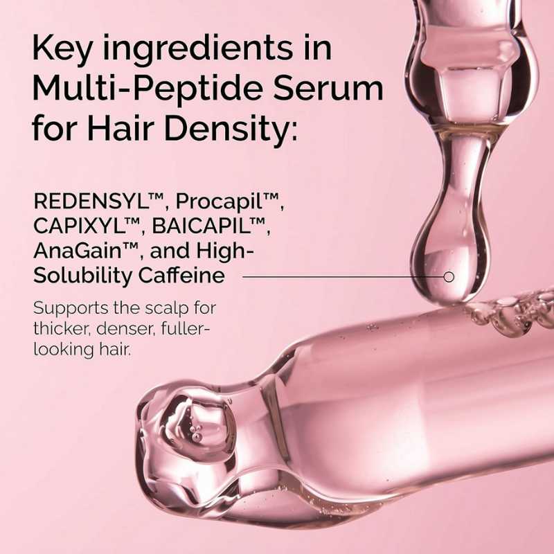 The Ordinary Hair Care Multi-Peptide Serum For Hair Density 60mL, BuckyDrop