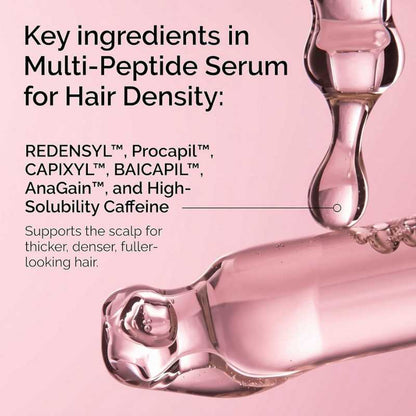 The Ordinary Hair Care Multi-Peptide Serum For Hair Density 60mL, BuckyDrop