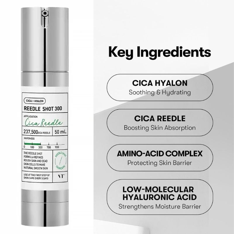 VT COSMETICS CICA Reedle Shot 300 Spicule - Microneedling Serum, BuckyDrop