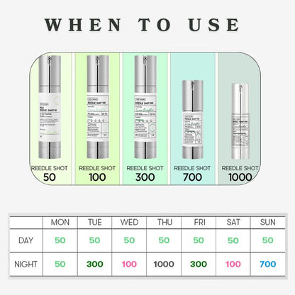 VT COSMETICS CICA Reedle Shot 100 Spicule - Microneedling Serum, Bucky Drop
